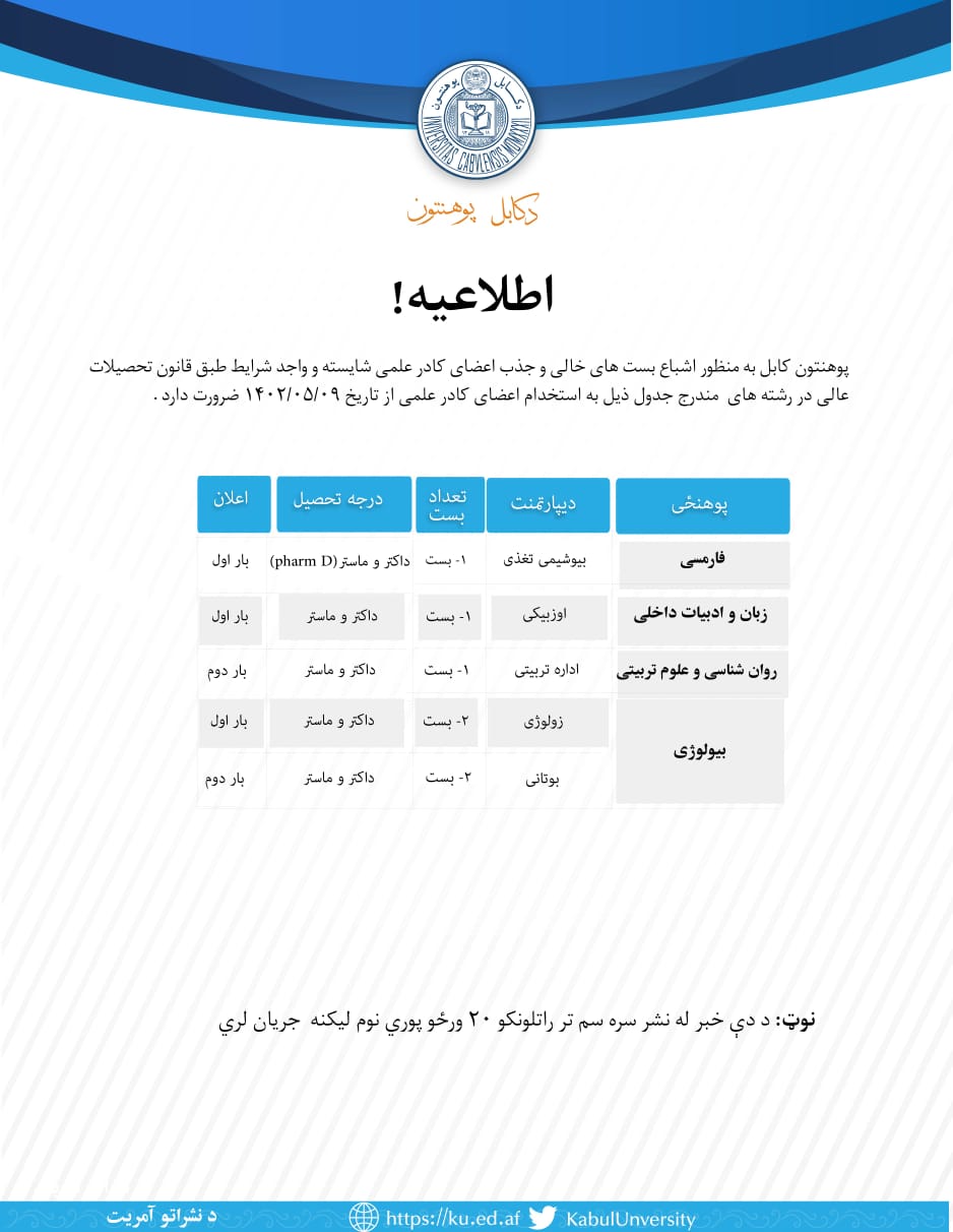 اطلاعبه