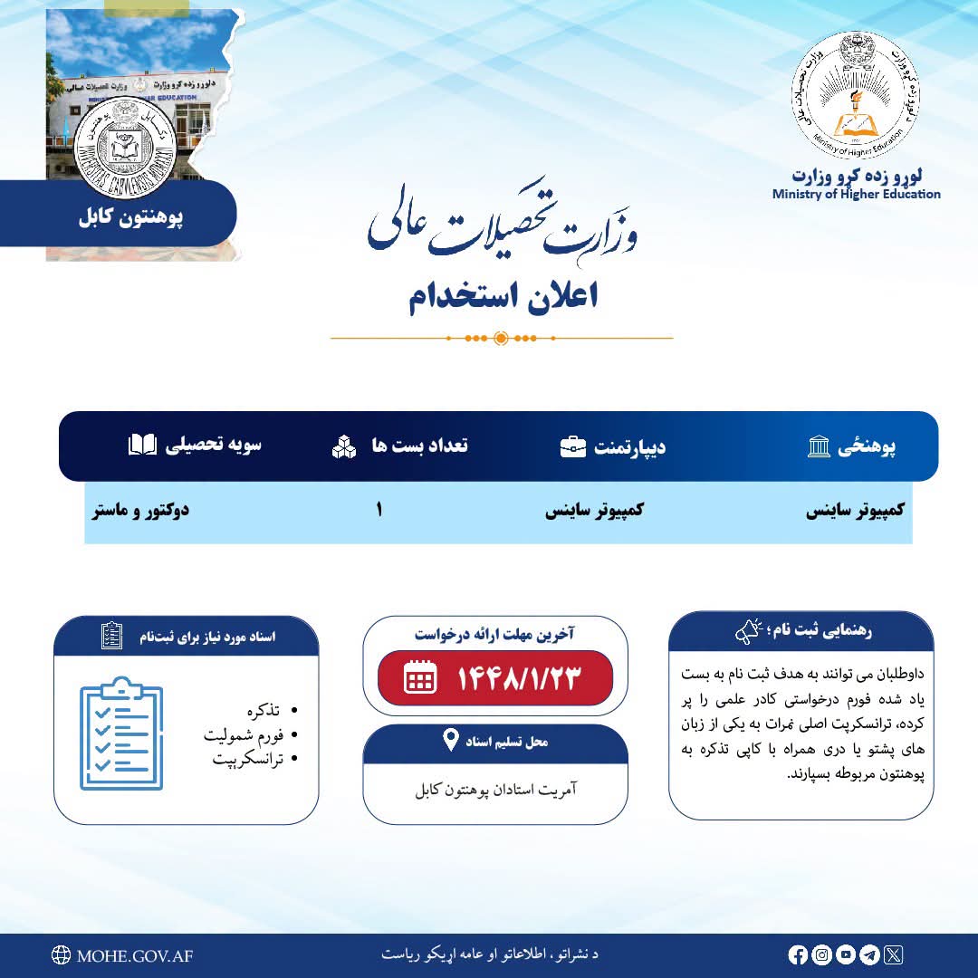 اطلاعیه بست کادری علمی پوهنتون کابل!