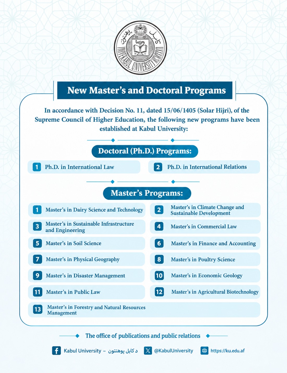 Establishment of New Master’s and Doctoral Programs