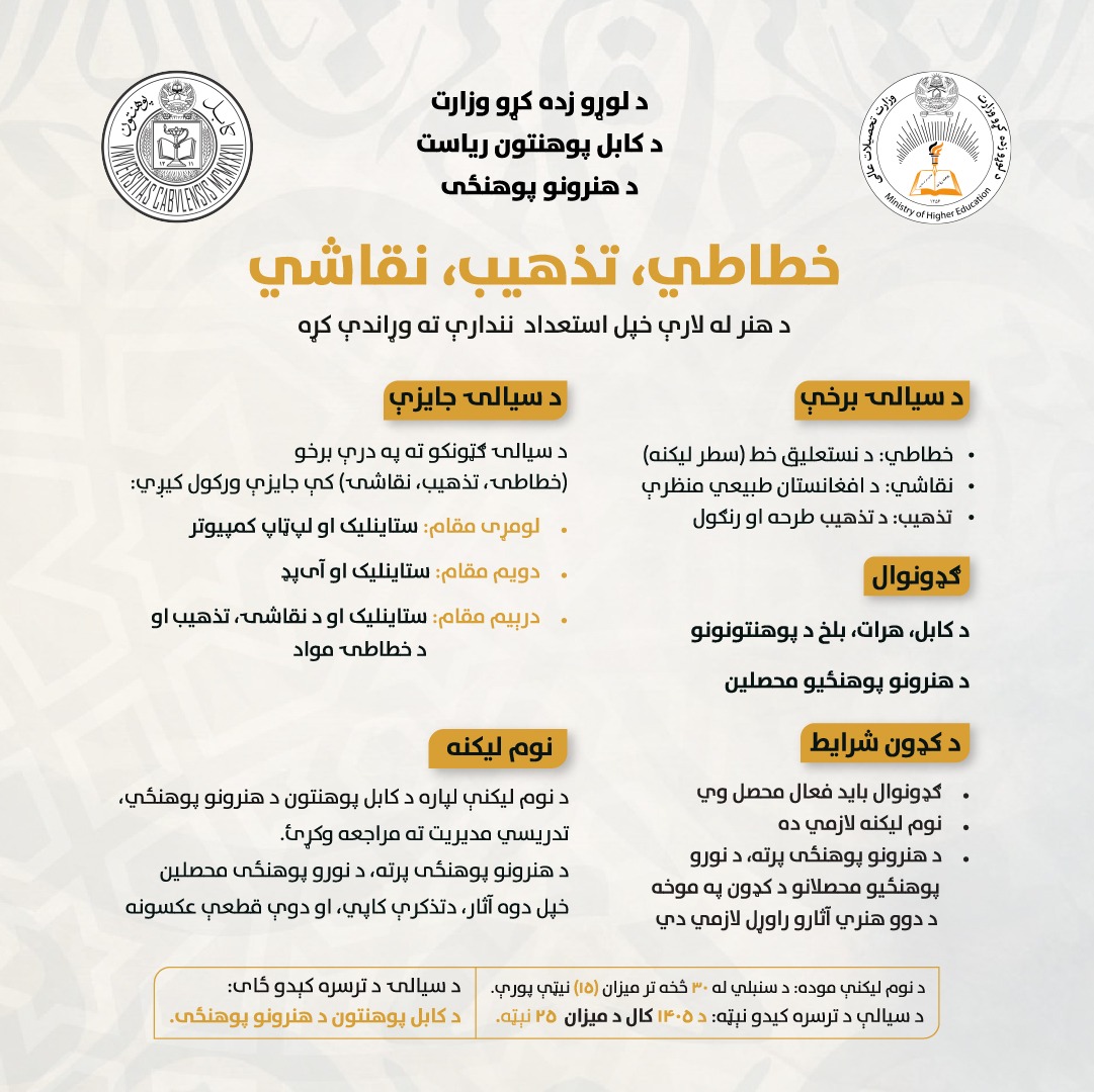 د کابل، هرات او بلخ پوهنتونونو د محصلینو ترمنځ د هنري سیالیو پروګرام