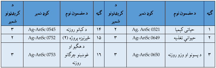 qqf